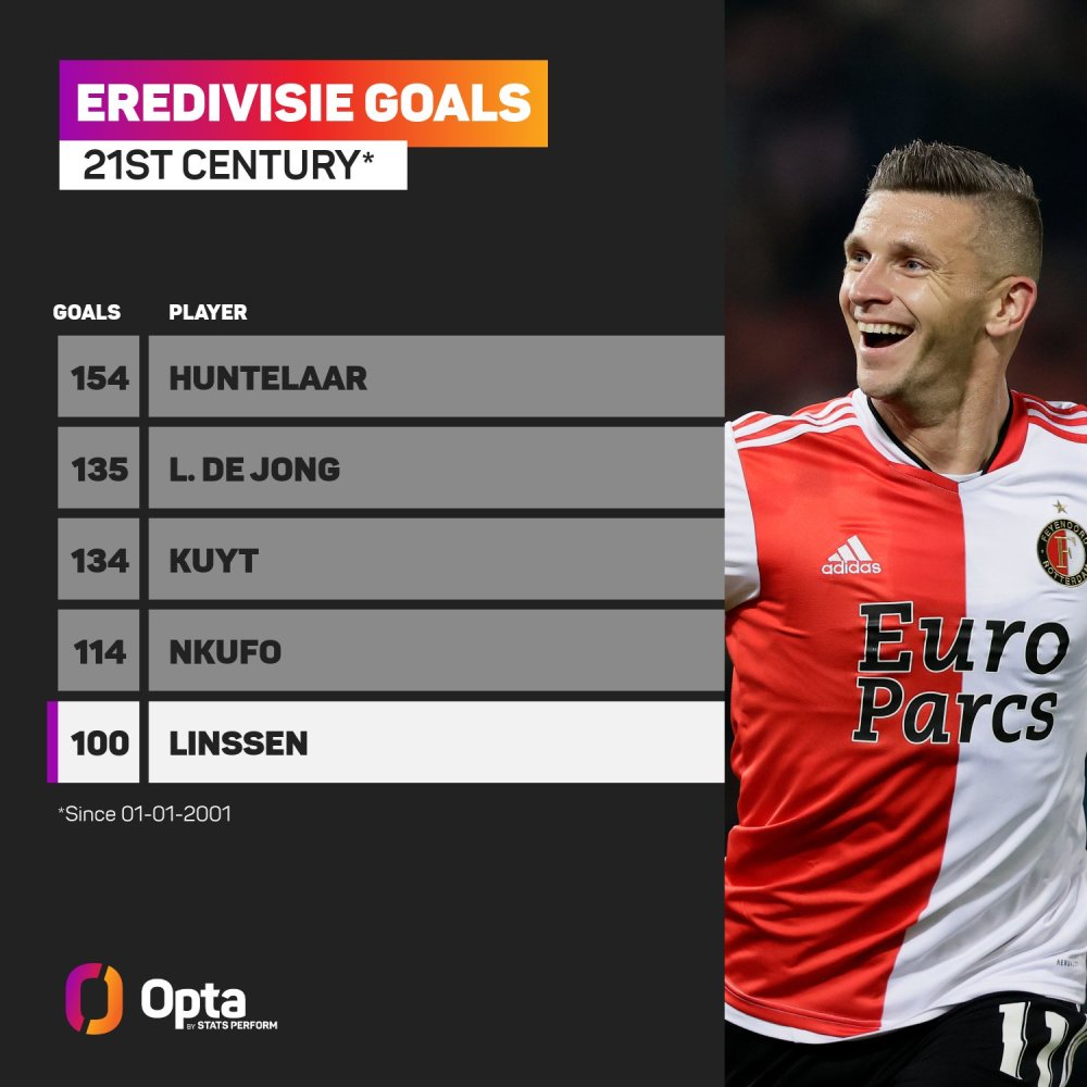 的多样化打 的多样化打