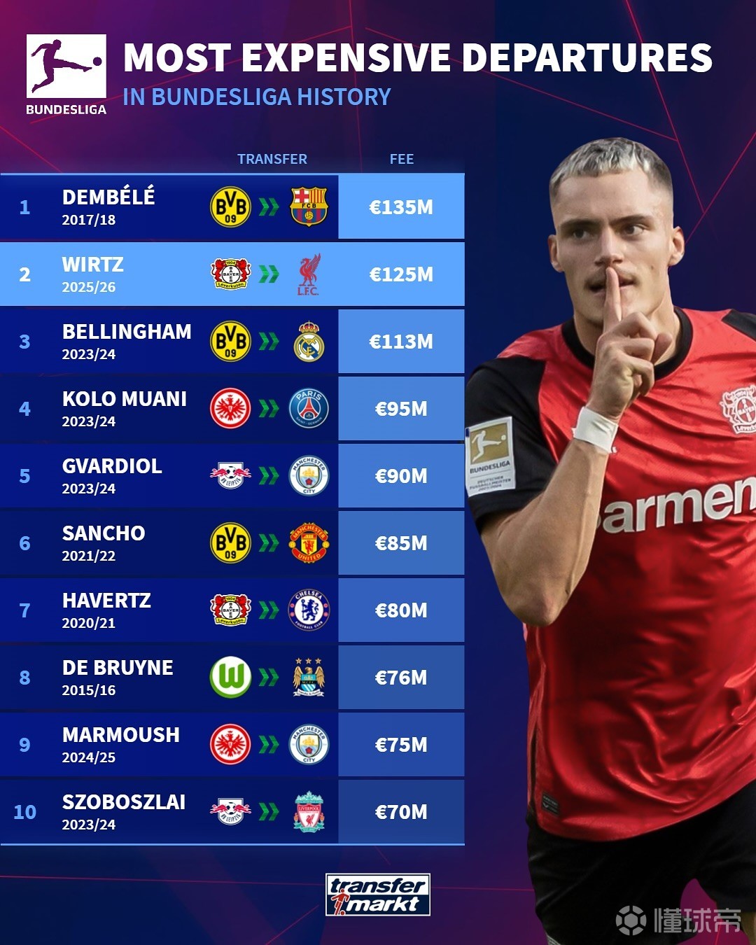 和挡拆配合 和挡拆配合